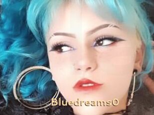 Bluedreams0